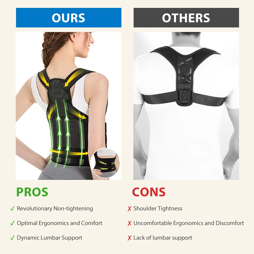 Posture Corrector Adjustable Muscle Supporter